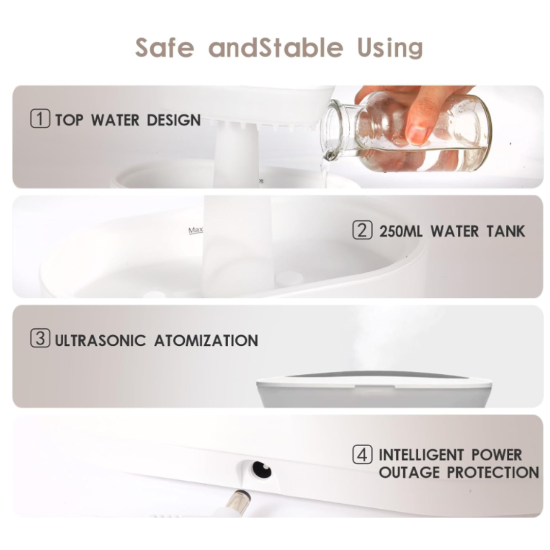 Humidifier with raindrops